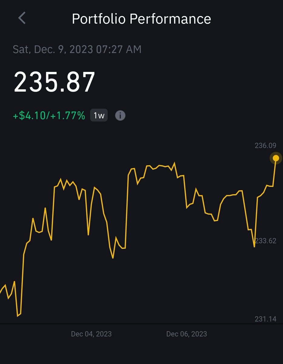 CraftControl's tweet image. Portfolio will not give up! Our trade strategies are fail proof! Our NFTs are almost out of range. Soon we will start sweeping our own floor. We will vaut all SF NFTs we pick up! 

🚀 Like 
🚀 Follow
🚀 Repost 
🚀 Tag a friend

#CardanoNFT #NFTUtilities #CRYPTONFTS #CNFTcommunity