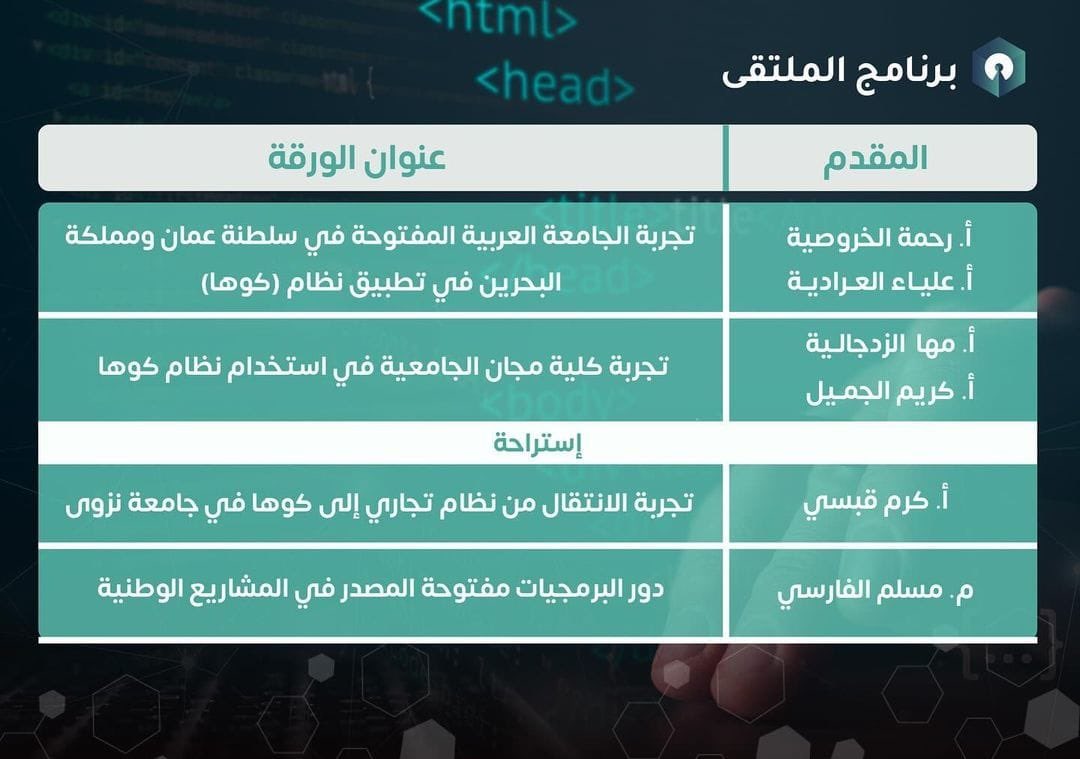 blockclubom's tweet photo. شارك المهندس/ مسلم بن سعيد الفارسي نائب رئيس النادي في ملتقى البرمجيات مفتوحة المصدر  الذي قامت بتنظيمه مكتبة جامعة نزوى من خلال تقديمه لورقة عمل حول دور البرمجيات مفتوحة المصدر في المشاريع الوطنية.

@culturaloman 
@libraryuon https://t.co/v5sbRdmgWk