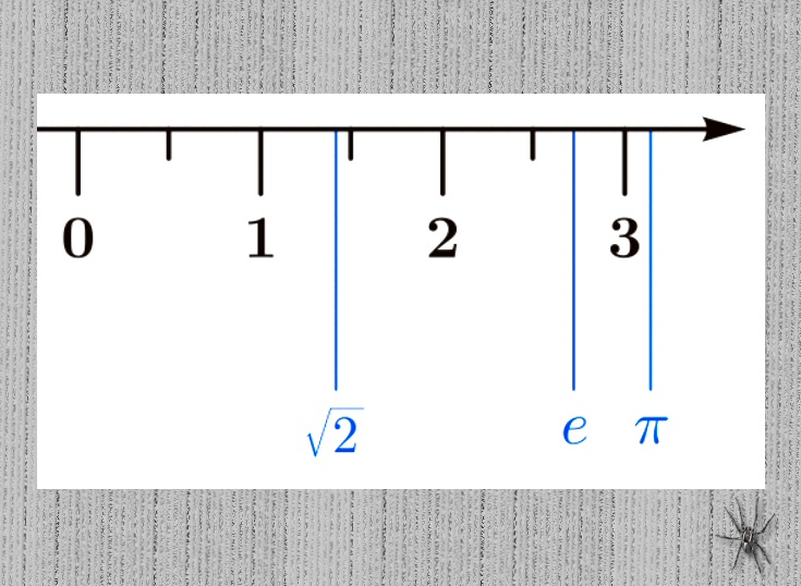 Math. A mathematician emerges from a cave, hands you the the slip of paper below, and says 'Is it true that a dart thrown at the real number line would never hit a rational number?' What is your response?