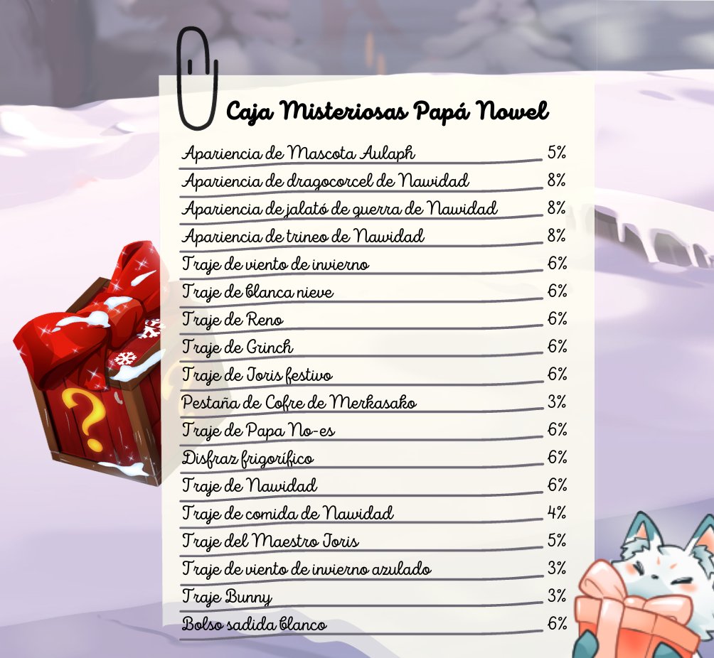 Ya pasó el día de las velitas pero aun puedes pedir tu deseo en #WAKFU 
Dale like y comparte esta publicación para participar por una Cajita Misteriosa Papa Nowel.
¿Ganador el 15 de Diciembre!