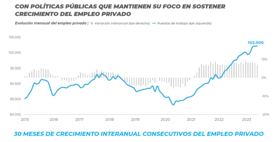 Jorge Capitanich tweet media