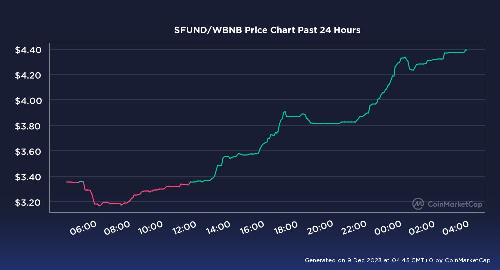 Crypto Warriors tweet media