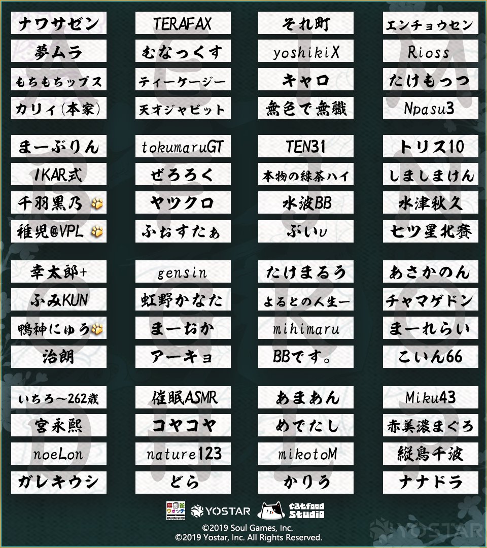MahjongSoul_JP's tweet photo. 【雀魂四象戦2023 -冬の陣-】
本戦出場者64名が決定いたしました。
おめでとうございます！

本戦は、12月10日(日)14:00より開始いたします。
決勝は、12月17日(日)16:00から生配信されますのでお見逃しなく！

※トーナメント表はリプ欄をご覧ください。
#雀魂  #四象戦 https://t.co/UdWm3vK3Ks