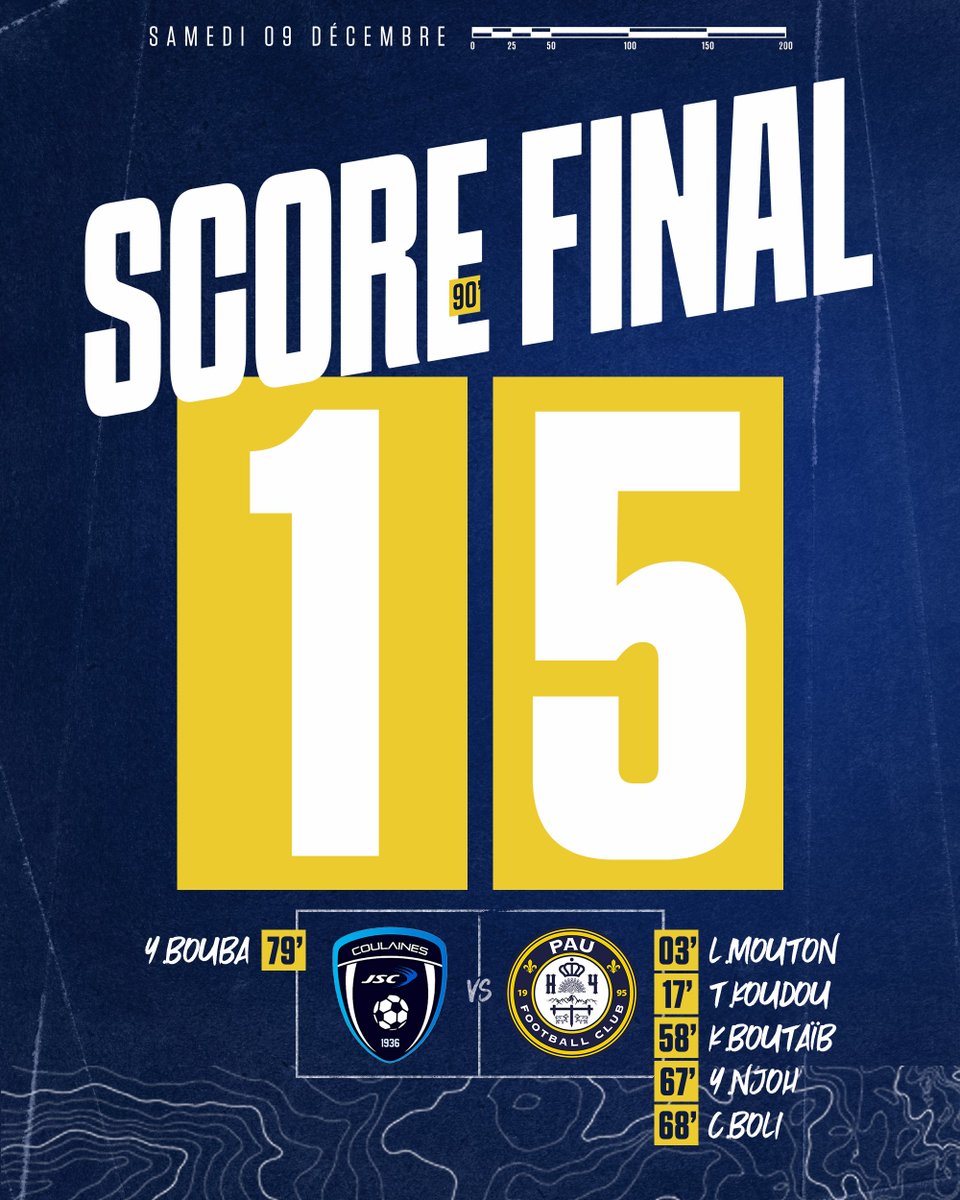 PauFootballClub's tweet photo. Nos palois, sérieux et appliqués atteignent les 32èmes ! Félicitations à Coulaines pour leur beau parcours 👏

1⃣-5⃣ #JSCPAUFC #CoupeDeFrance https://t.co/kkhHObNn7t