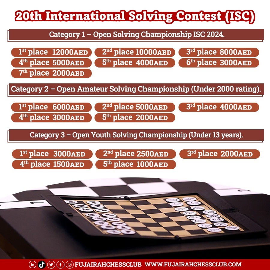 International Solving Contest 2022 – WFCC