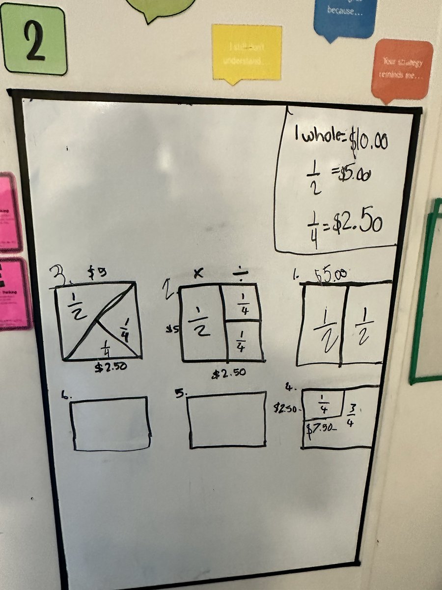 MrsBmath5's tweet photo. The Unusual Baker is always a class favorite! When Ss can see the equivalent fractions, finding common denominators is a piece of cake!! #thinkingclassrooms #buildingthinkingclassrooms #5thmath #HME https://t.co/peu2J1fkwX