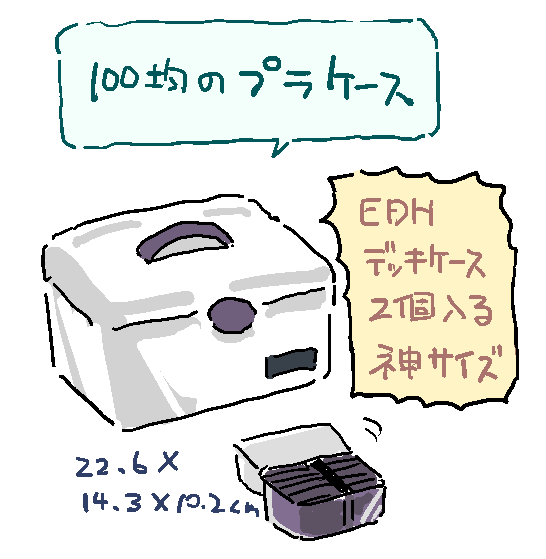 2023年もそろそろ終わりなのでこれは今年買って思った以上に満足度の高かったもの 