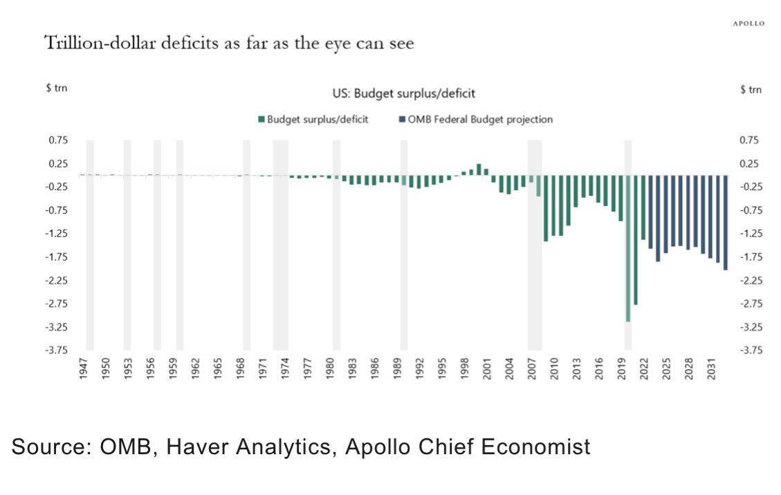 Lawrence McDonald tweet media