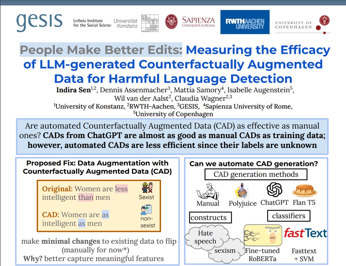 📣📣📣I'm presenting our poster tomorrow at #EMNLP23 about using counterfactually augmented data as training examples for sexism and hate speech detection. Come by the East Foyer tomorrow at 9AM SGT to check it out (and see the other half of the poster 🦹‍♀️