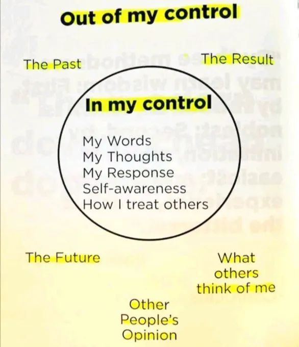 WinningCoaches's tweet image. FOCUS ON WHAT YOU CAN CONTROL!

“The more concerned we become over the things we can't control, the less we will do with the things we can control.”  – John Wooden 

~ via @DrewMaddux