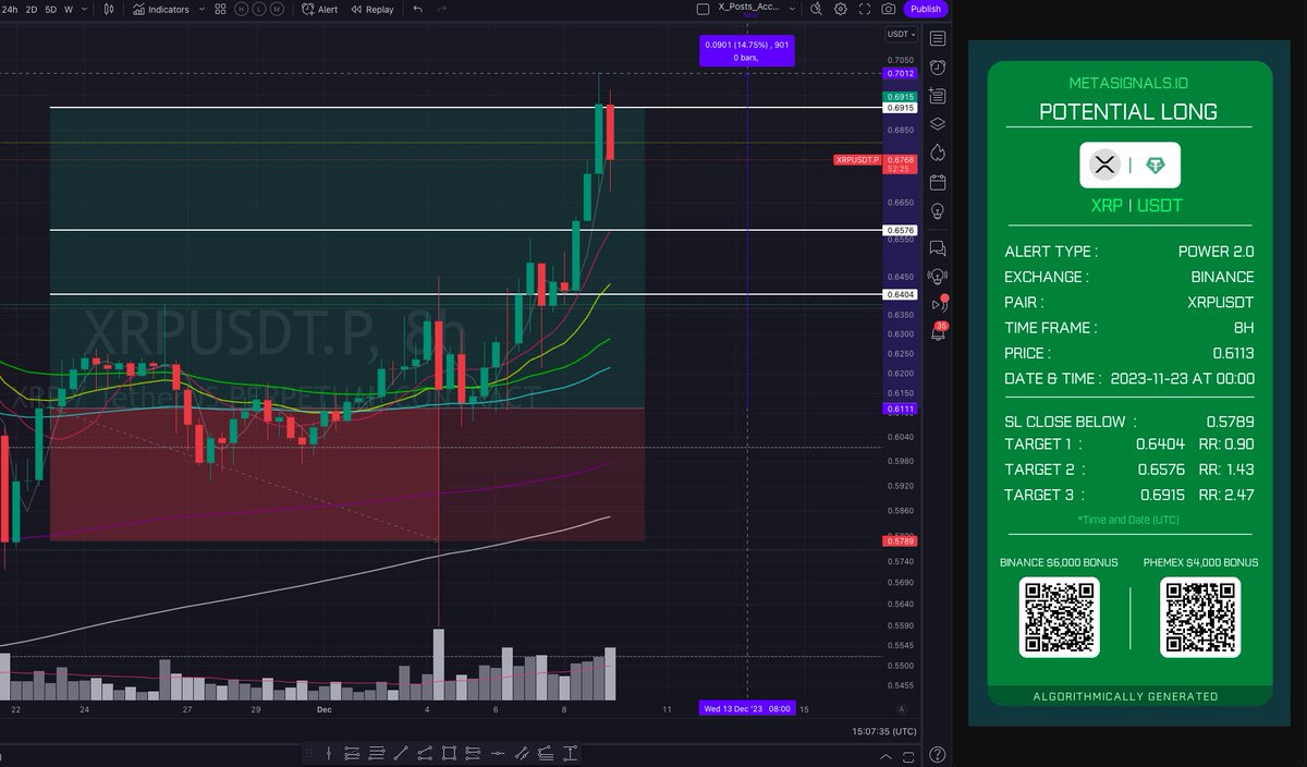 CryptoVsZombie (@CryptoVsZombie) / X