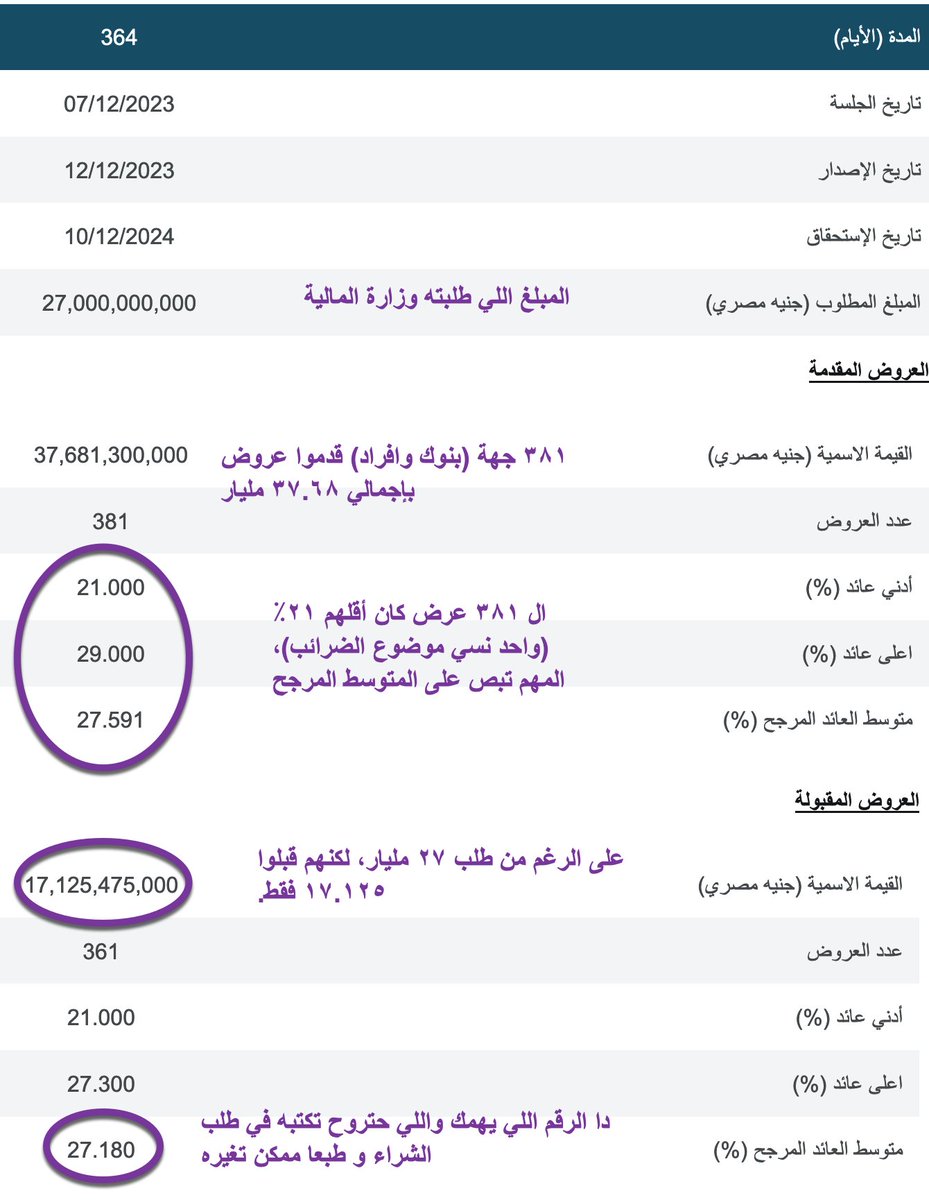 ماجد عبيدو tweet media