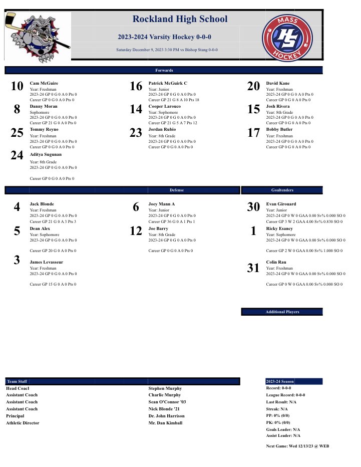 Rockland HS Hockey tweet media