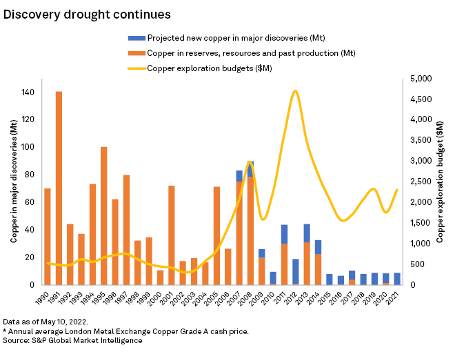 In recent months we have seen numerous negative reports about the tight ...