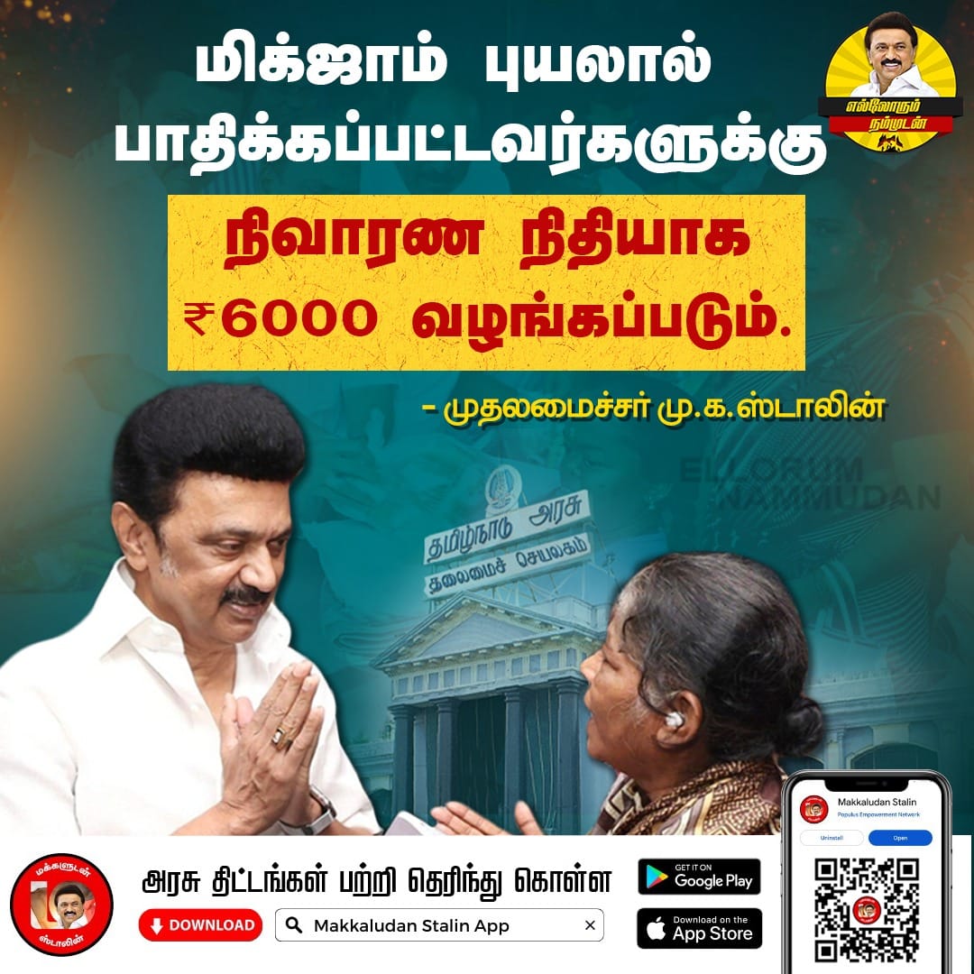 PPalaniappanDMK's tweet photo. மிக்ஜாம் புயலால் பாதிக்கப்பட்டவர்களுக்கு நிவாரண நிதியாக ரூபாய் 6000 வழங்கப்படும்-மாண்புமிகு முதலமைச்சர் மு.க.ஸ்டாலின் அவர்கள். https://t.co/GrT1o3qpnl