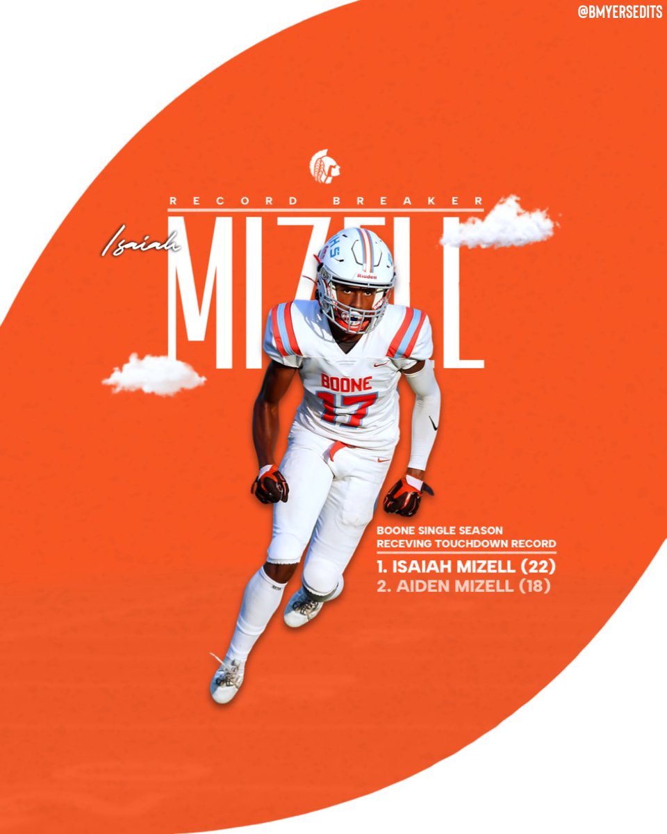 Surpassed everyone and my own expectations <a href="/AidanMizell/">Aidan “Early” Mizell</a>