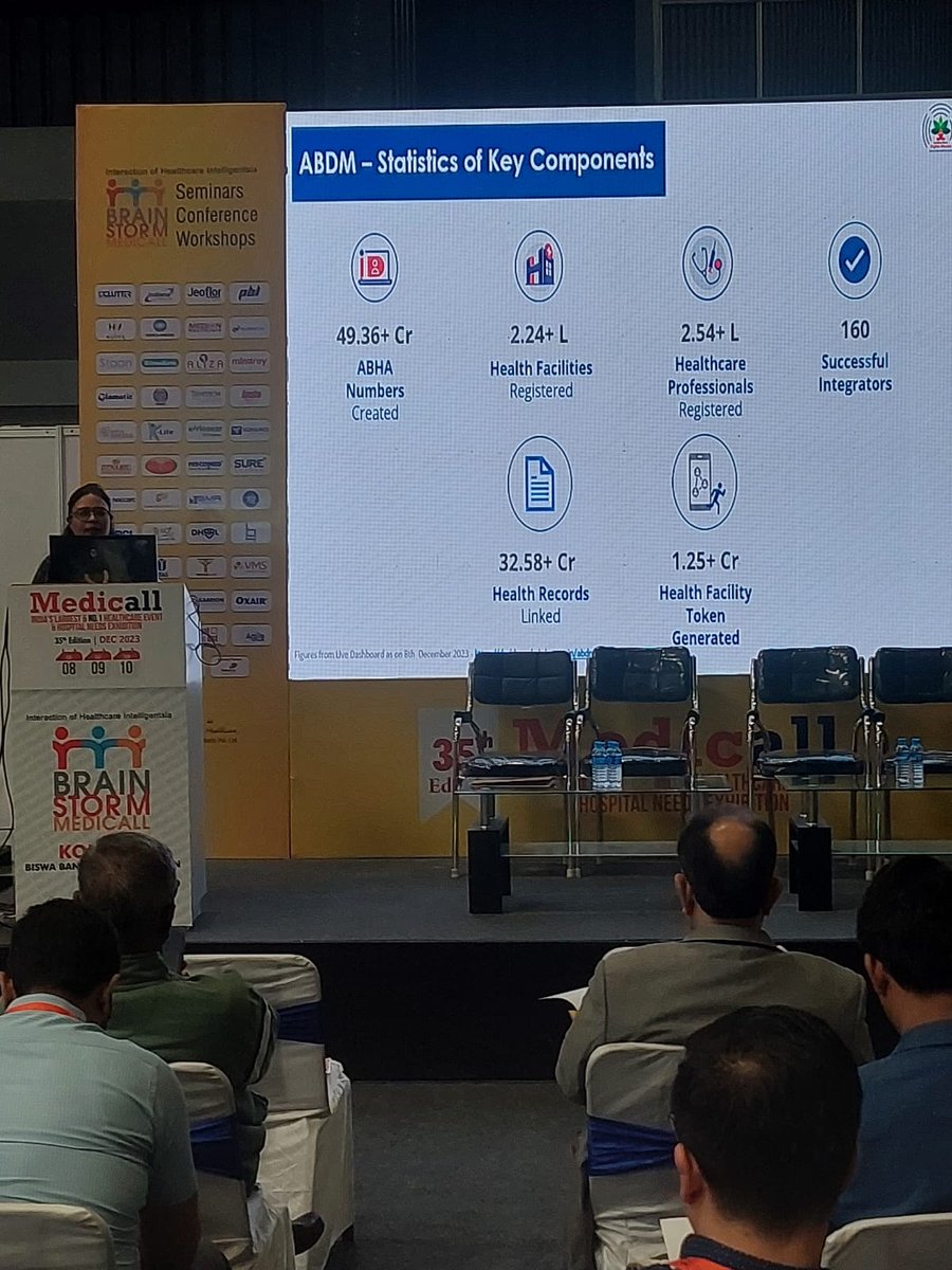 AyushmanNHA's tweet photo. NHA representative presented about #ABDM as a speaker at the 35th edition of Medicall conference in Kolkata on "Survival strategies for small and medium hospitals" and how #ABDM can address some of their major challenges.

#AyushmanBharat #digitalhealth @medicallexpo https://t.co/ANRkncAYBB