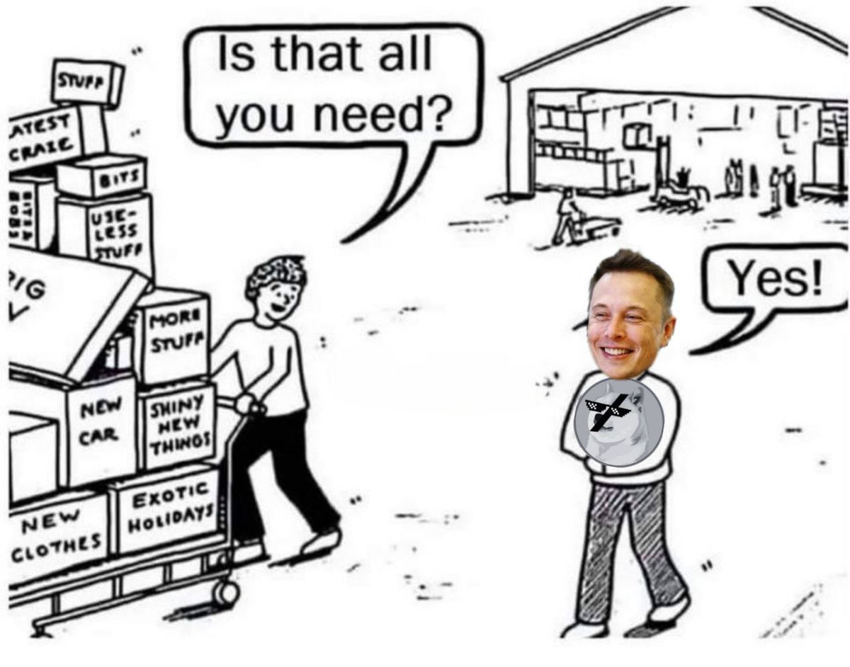 GrogeCoin's tweet photo. All you will ever need is $GROGE https://t.co/0IhwqhQl8f