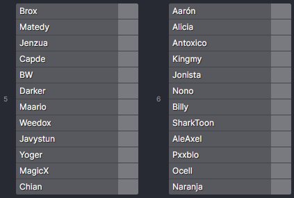 MKSuperCopa's tweet image. Grupos creados para la primera Ronda de la Super Copa, empezamos hoy a las 20:00 CET. #MK8D