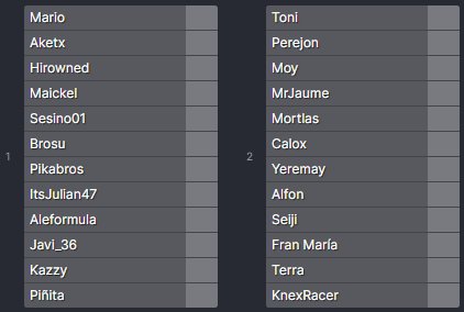 MKSuperCopa's tweet image. Grupos creados para la primera Ronda de la Super Copa, empezamos hoy a las 20:00 CET. #MK8D