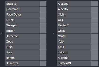 MKSuperCopa's tweet image. Grupos creados para la primera Ronda de la Super Copa, empezamos hoy a las 20:00 CET. #MK8D