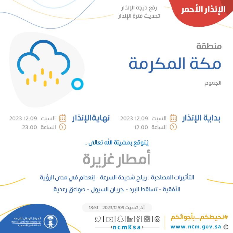 الإنذار الأحمر - #منطقة_مكة_المكرمة - #الجموم  

للتفاصيل  ncm.gov.sa/ar/alert/pages… 

#الإنذار_المبكر #طقس_السعودية
#المركز_الوطني_للأرصاد