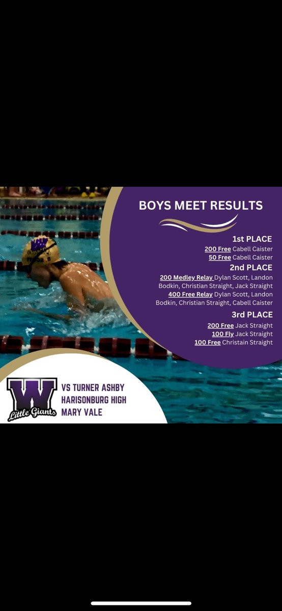Waynesboro High School Athletics tweet media