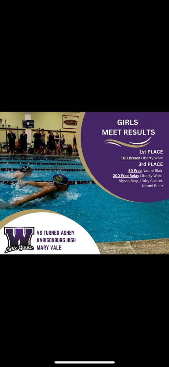Waynesboro High School Athletics tweet media