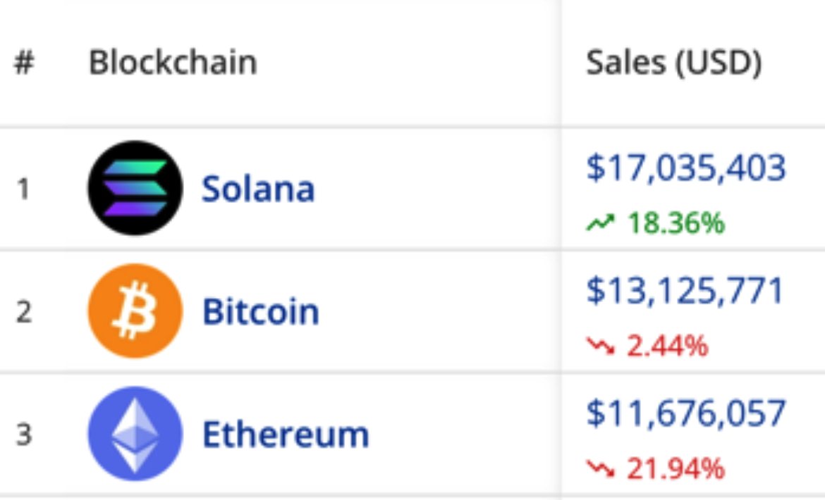 Step Data Insights tweet media