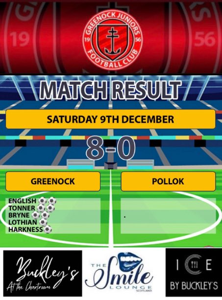 An around top squad performance today. Good clean sheet with some clinical finishing.

Many thanks to sponsors Buckleys at the Chartroom, The Smile Lounge Scotland and ICE By Buckleys