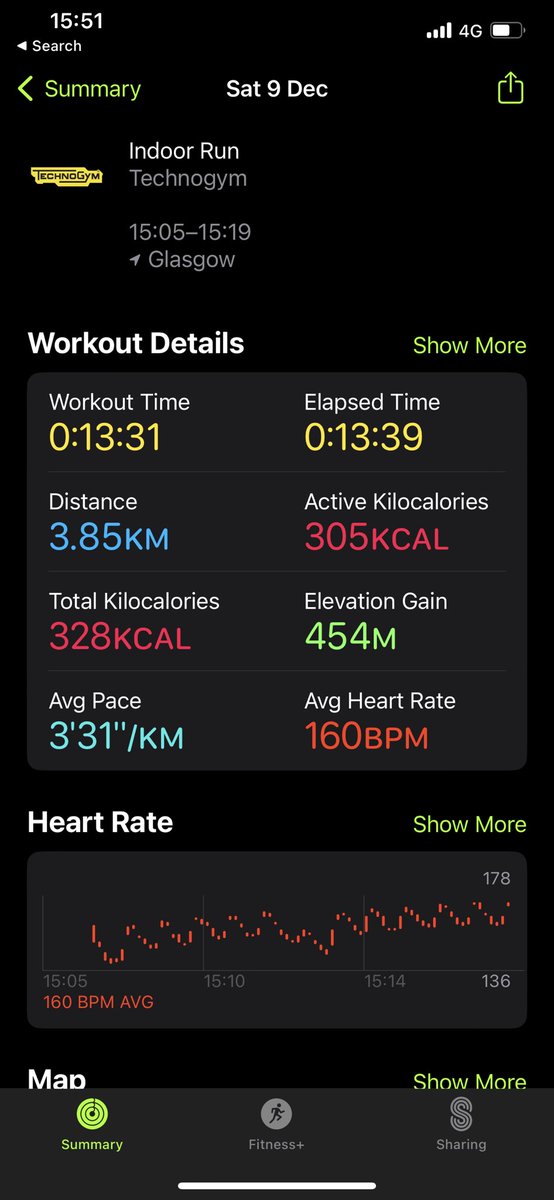 Fitness!🫁💨

Due to forfeits &amp; bad weather, I’ve not played as many 11s games in the last several weeks. To accommodate I’ve reimplemented the John Terry treadmill workout to keep the legs ticking over.

13 Reps secured today. PR.
15 reps🔜

12% Incline
18KM/hr
20s ON
40s OFF