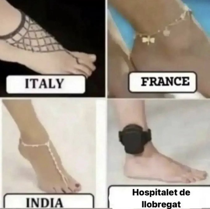 tipos de pulseras para el tobillo