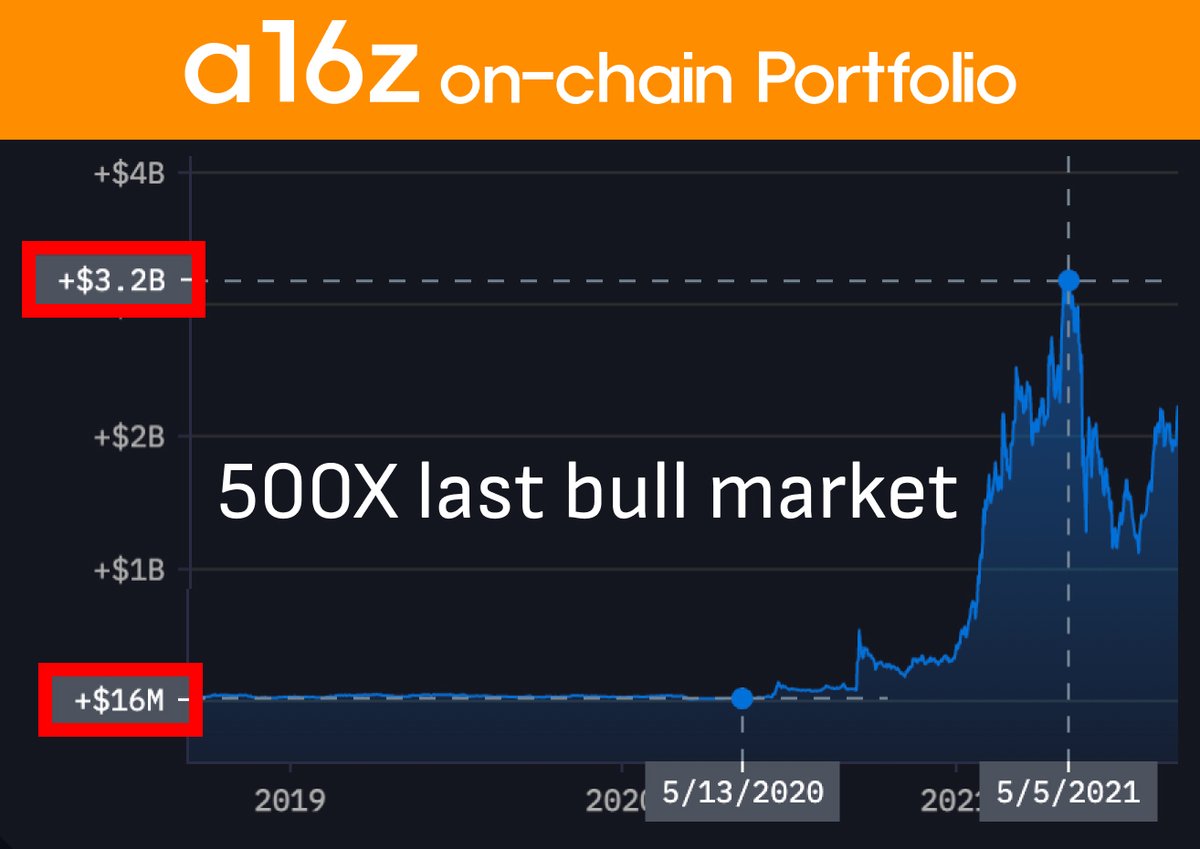 𝗰𝘆𝗰𝗹𝗼𝗽 tweet media