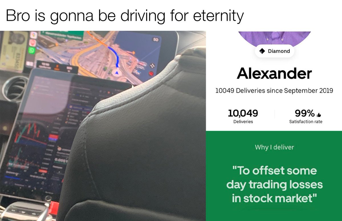 Wall Street Memes tweet media