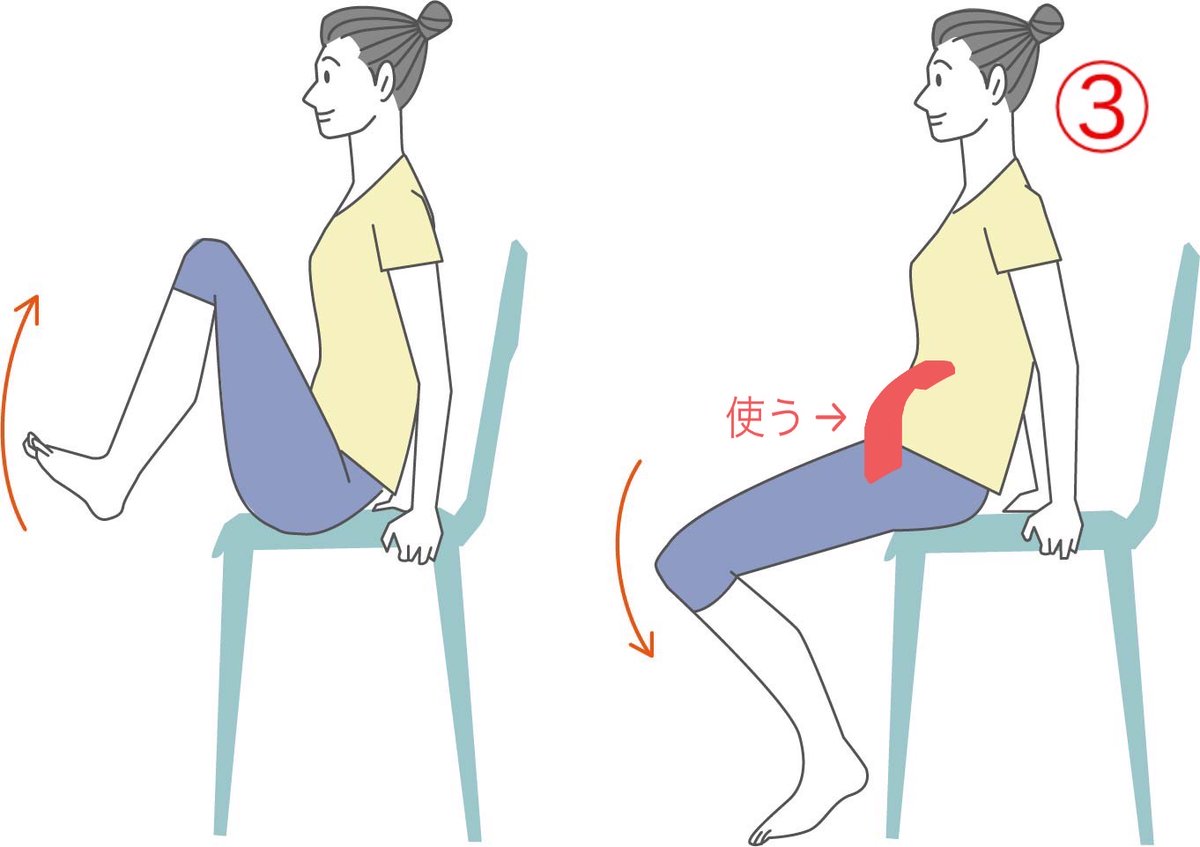 nobu_dietcoach's tweet photo. 「痩せ体質になりたいです」というので、

①大腰筋ストレッチ
②腰のストレッチ
③下腹部の運動
④お尻の運動

あとは普段からお腹を軽く締めて、まっすぐに立つように気をつけてね。と、教えました。

そしたら40代介護士さん、「 https://t.co/zs09IAN1JX