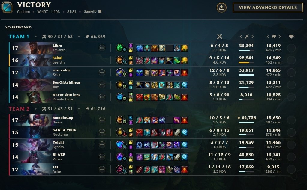 Played in the <a href="/OneMore_esports/">One More</a> scouting grounds was fun went 3/0 gg to everyone i played w nd against