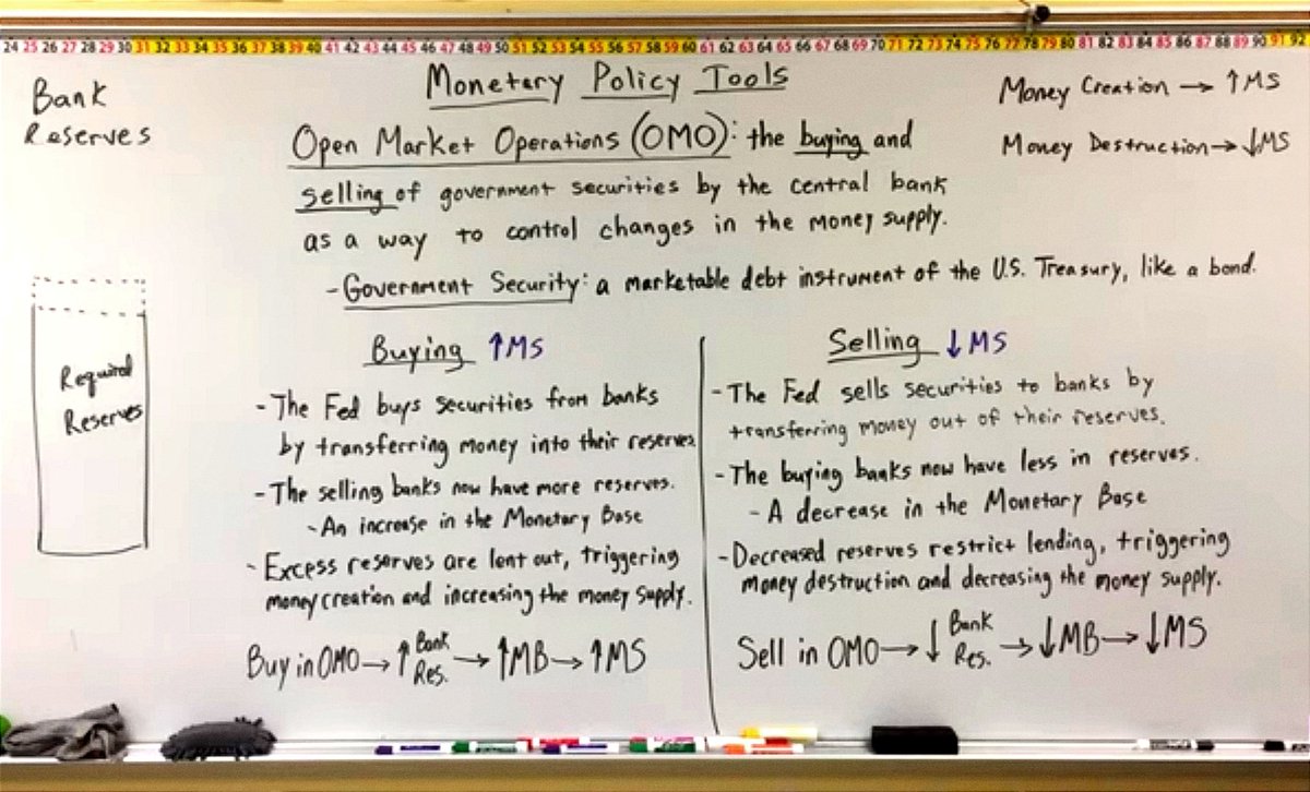 #OpenMarketOperations #OPO is buying and selling of #GovernmentSecurities by the central bank as a way to control changes in the money supply.