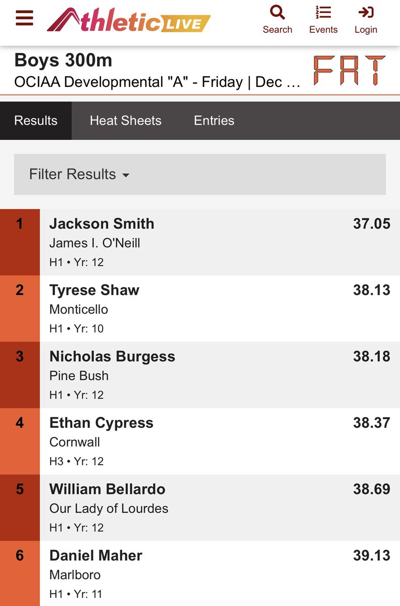 Marlboro_Dukes Track & Field tweet media