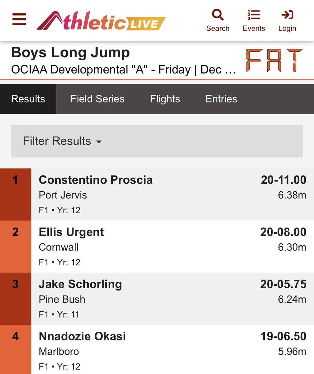 Marlboro_Dukes Track & Field tweet media