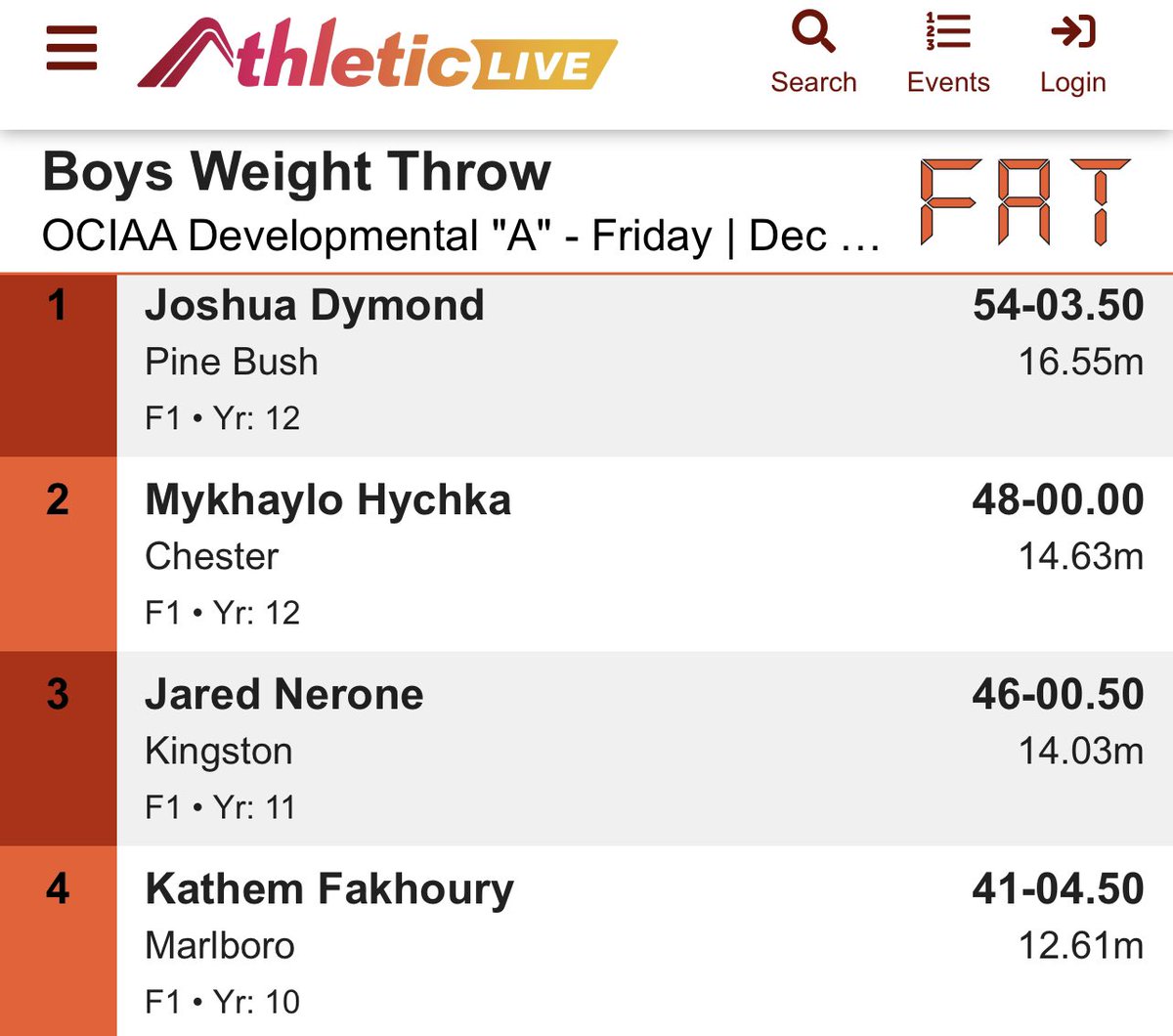 Marlboro_Dukes Track & Field tweet media