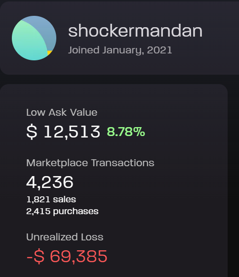 shockermandan, CPA, CFA tweet media