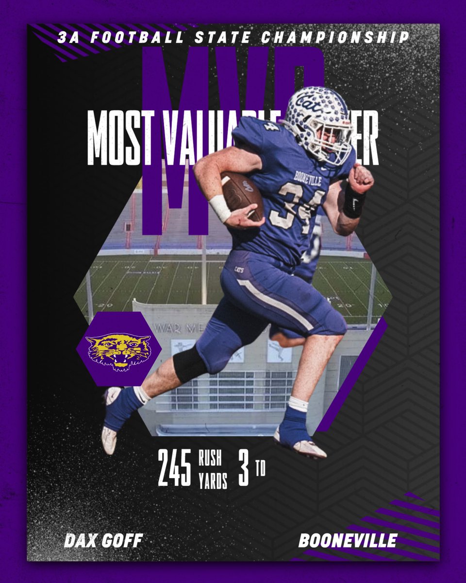 ArkActAssn's tweet photo. Booneville's all-time leading rusher caps his career with another big day and the 3A title game MVP award! https://t.co/jKnDSUeDqu