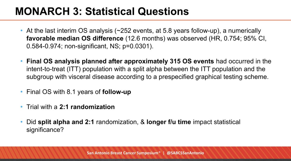 MONARCH-3 and that non-significant p-value. Useful discussion in ‘view from the trenches’ session #SABCS2023