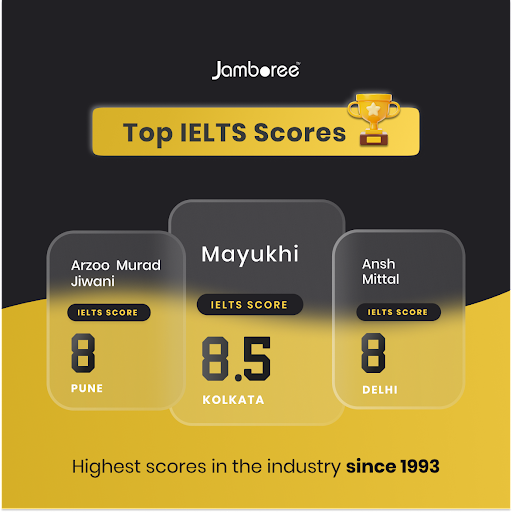Say hello to our brainy bunch of IELTS high scorers!
Congratulations 🥳

#jamboree #ıelts #ScoreSlayers #BrainsandBeauty #ieltsprep #studyabroad #instagram #india #studyoverseas #studygram