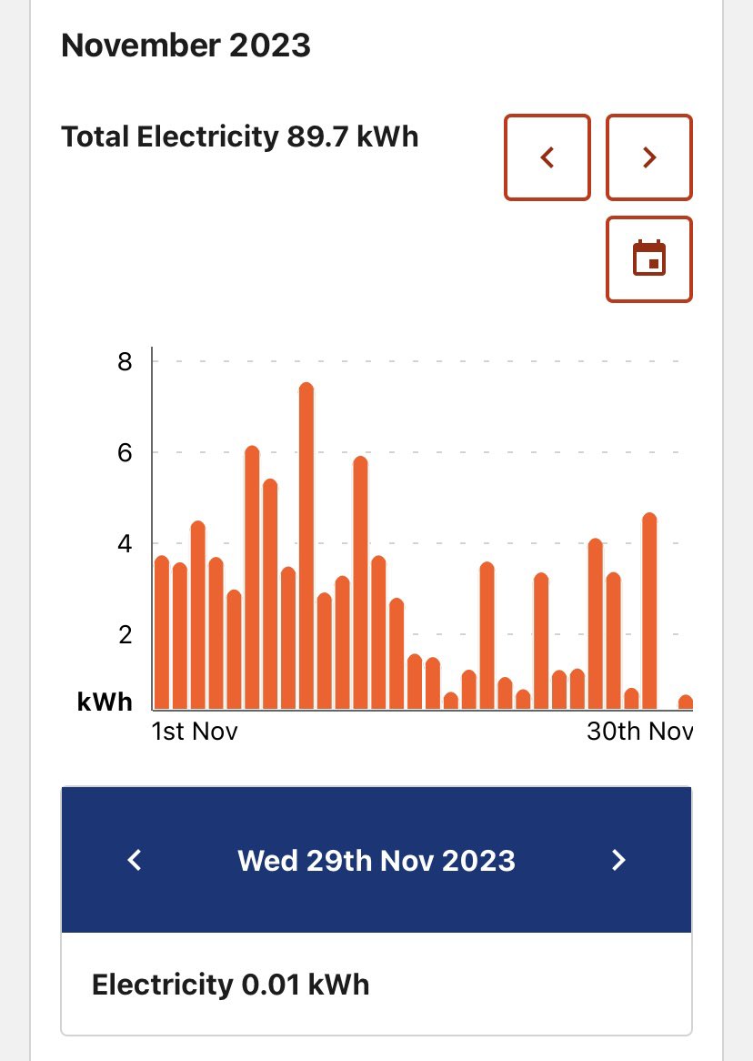 JohnMannick's tweet photo. @AnneSyrett @MartinSLewis My results below in screenshot, I used nearly zero energy as I wasn’t at home at all and still failed 🤣🤣 @edfenergy  would you care to explain https://t.co/1TNvtIZDCQ