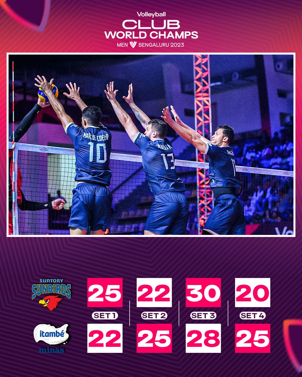 It's down to the final set to decide the second finalist of #ClubWorldChamps 2023 as #ItambeMinas take the 4th set! 🤯

🔴 or 🔵 - which side will prevail in this close-fought ⚔️?

#RuPayPrimeVolley #AsliVolleyball #SuntorySunbirds