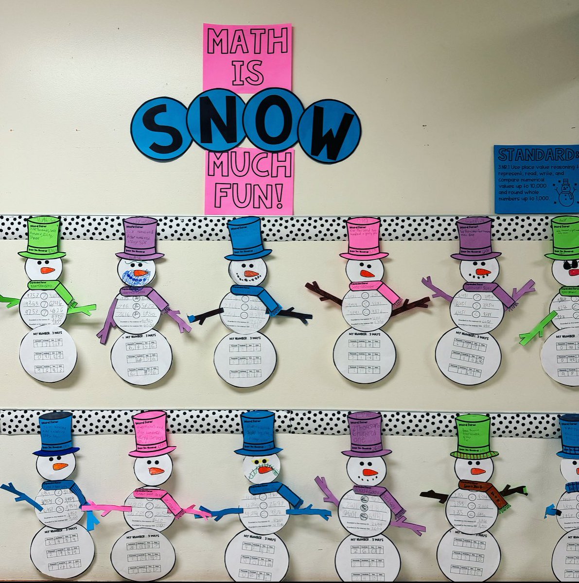 PowellinPrimary's tweet image. Math really is snow ❄️ much fun! ☃️ #placevalue #thirdgrade #iteachmath #sbcebobcats