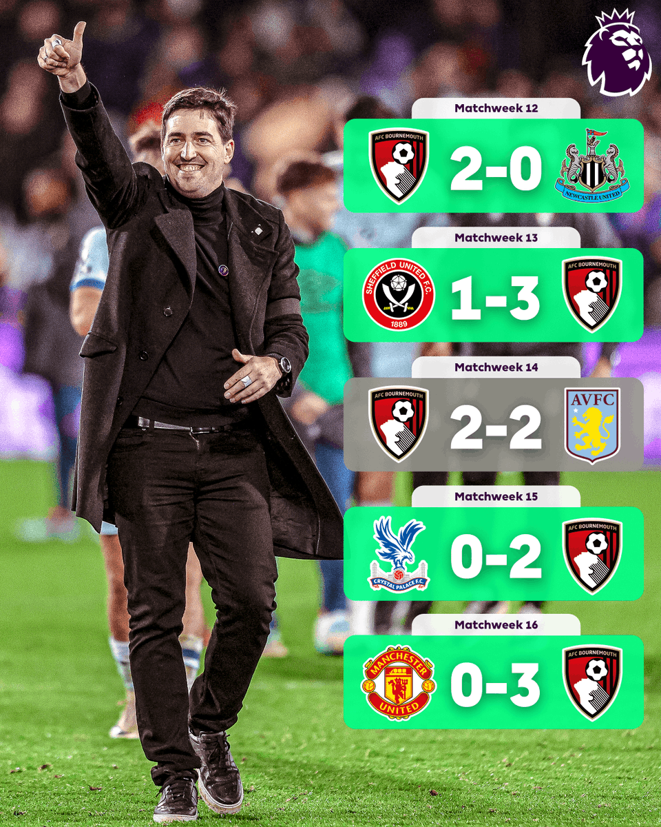 Premier League tweet media