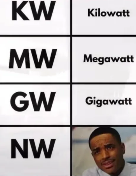 memescentrai's tweet photo. Nicolaswatt https://t.co/roZwwS7z6J
