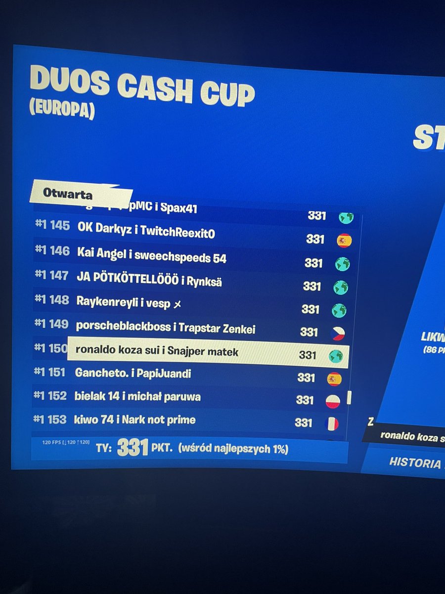 Matek260's tweet photo. Było dobrze jak na granie 4fun!😎🔥 TOP 1150!!🦾🏆🫡 https://t.co/y3bvWG5Poc